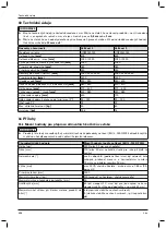 Preview for 356 page of Otto Bock Lisa HR32130000 Instructions For Use Manual