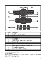 Preview for 75 page of Otto Bock Lumbo Tristep 50R30N Instructions For Use Manual