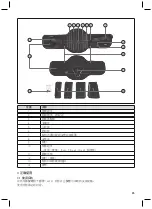 Preview for 85 page of Otto Bock Lumbo Tristep 50R30N Instructions For Use Manual