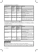 Preview for 60 page of Otto Bock Meridium 1B1 Instructions For Use Manual