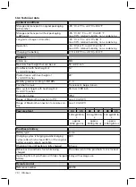 Preview for 70 page of Otto Bock Meridium 1B1 Instructions For Use Manual