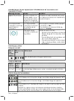 Preview for 106 page of Otto Bock Meridium 1B1 Instructions For Use Manual