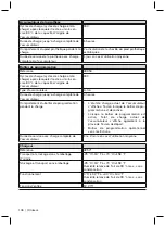 Preview for 108 page of Otto Bock Meridium 1B1 Instructions For Use Manual