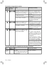 Preview for 212 page of Otto Bock Meridium 1B1 Instructions For Use Manual