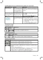 Preview for 213 page of Otto Bock Meridium 1B1 Instructions For Use Manual