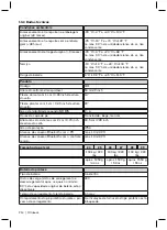 Preview for 214 page of Otto Bock Meridium 1B1 Instructions For Use Manual