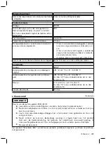 Preview for 215 page of Otto Bock Meridium 1B1 Instructions For Use Manual