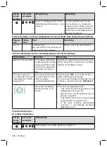 Preview for 248 page of Otto Bock Meridium 1B1 Instructions For Use Manual