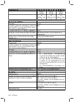 Preview for 250 page of Otto Bock Meridium 1B1 Instructions For Use Manual