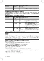 Preview for 274 page of Otto Bock Meridium 1B1 Instructions For Use Manual