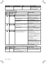 Preview for 280 page of Otto Bock Meridium 1B1 Instructions For Use Manual