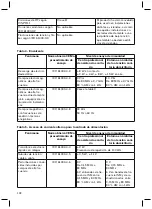 Предварительный просмотр 102 страницы Otto Bock Myo Plus TR Instructions For Use Manual