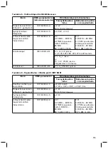 Предварительный просмотр 213 страницы Otto Bock Myo Plus TR Instructions For Use Manual