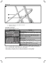 Preview for 130 page of Otto Bock RR1600100000 Instructions For Use Manual