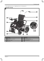 Preview for 7 page of Otto Bock Skippi plus Instructions For Use Manual