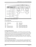 Предварительный просмотр 47 страницы Otto Bock SKIPPI Service Manual