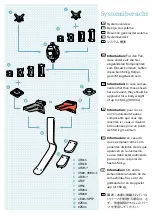 Preview for 2 page of Otto Bock TF 1E90 Quick Reference Manual