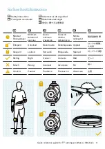 Preview for 3 page of Otto Bock TF 1E90 Quick Reference Manual