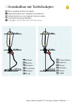 Preview for 7 page of Otto Bock TF 1E90 Quick Reference Manual