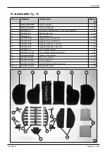 Предварительный просмотр 143 страницы Otto Bock The Back Instructions For Use Manual