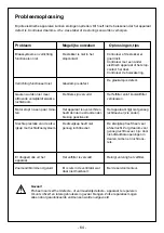 Preview for 64 page of Otto 1028770-77627265 Installation Instruction