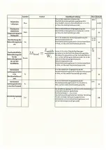 Preview for 70 page of Otto 1028770-77627265 Installation Instruction