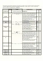 Предварительный просмотр 117 страницы Otto 13220541 Instruction Manual