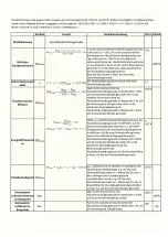 Предварительный просмотр 68 страницы Otto 3503C1A Installation Instruction