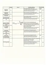 Предварительный просмотр 69 страницы Otto 3503C1A Installation Instruction