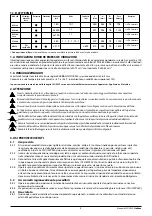 Preview for 3 page of Otto BCX 180 User Manual