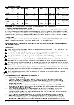 Preview for 16 page of Otto BCX 180 User Manual