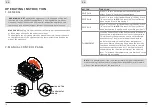 Предварительный просмотр 9 страницы Otto EF361A Instruction Manual