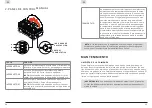 Предварительный просмотр 20 страницы Otto EF361A Instruction Manual