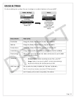 Preview for 15 page of Otto Lynq PRO OTTOVL01 Technical Manual And Instructions For Use