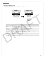 Preview for 16 page of Otto Lynq PRO OTTOVL01 Technical Manual And Instructions For Use