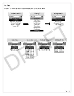 Preview for 17 page of Otto Lynq PRO OTTOVL01 Technical Manual And Instructions For Use