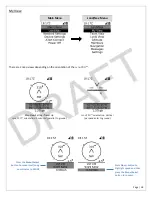 Preview for 18 page of Otto Lynq PRO OTTOVL01 Technical Manual And Instructions For Use