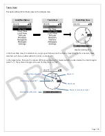 Preview for 19 page of Otto Lynq PRO OTTOVL01 Technical Manual And Instructions For Use