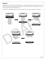 Preview for 25 page of Otto Lynq PRO OTTOVL01 Technical Manual And Instructions For Use