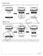 Preview for 29 page of Otto Lynq PRO OTTOVL01 Technical Manual And Instructions For Use