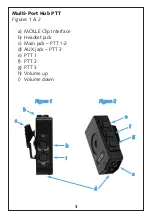 Preview for 3 page of Otto Multi-Port Hub PTT Technical Manual And Instructions For Use