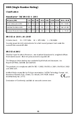 Preview for 13 page of Otto NoizeBarrier TAC C102359BK Technical Manual And Instructions For Use