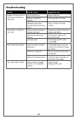 Preview for 14 page of Otto NoizeBarrier TAC C102359BK Technical Manual And Instructions For Use