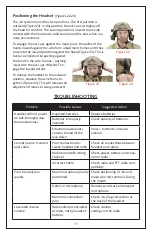 Preview for 11 page of Otto NoizeBarrier TAC Technical Manual And Instructions For Use