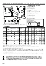 Preview for 2 page of Otto P 600 B-2 User Manual