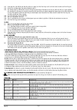 Preview for 12 page of Otto P 600 B-2 User Manual