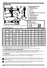 Preview for 14 page of Otto P 600 B-2 User Manual