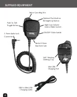 Preview for 4 page of Otto REVO NC2 Quick Start Manual