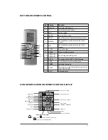 Предварительный просмотр 9 страницы Ouellet CCD12KCHVS-I Owner'S Manual