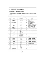 Предварительный просмотр 6 страницы Ouellet CLC18KCH16S Owner'S Manual